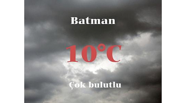 Batman'da hava durumu