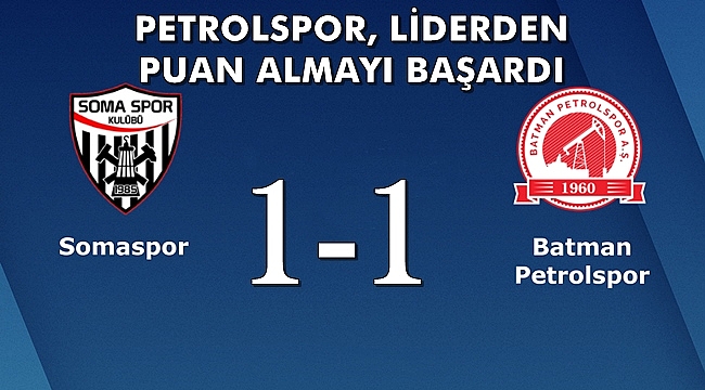 Petrolspor Liderden Puan Almayı Başardı