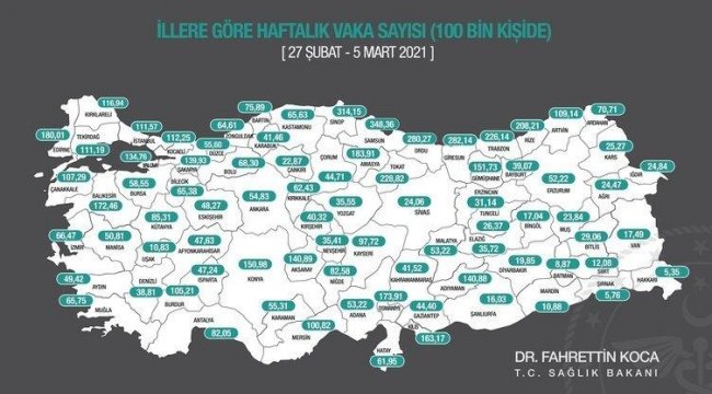 27 Şubat-5 Mart haftası il il vaka haritası! Vaka sayısı artan ve azalan iller hangileri? Renk kodu değişecek iller!