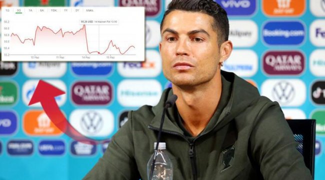 Ünlü futbolcu Ronaldo'nun hareketi dünyada ses getirdi Coca Cola 4 milyar dolar kaybetti