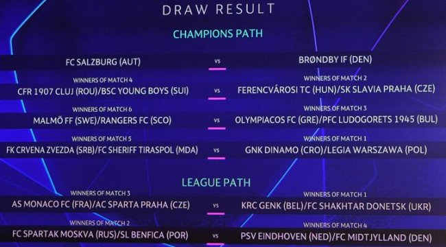 Son dakika... UEFA Şampiyonlar Ligi'nde play-off kuraları çekildi