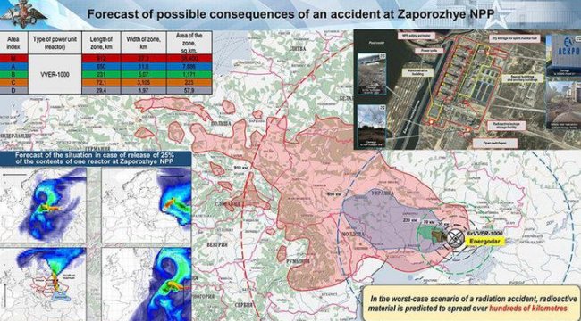 Zaporijya Nükleer Santrali paniği! Bu ülkeler tehlike altında: Büyük bir felakete yol açabilir